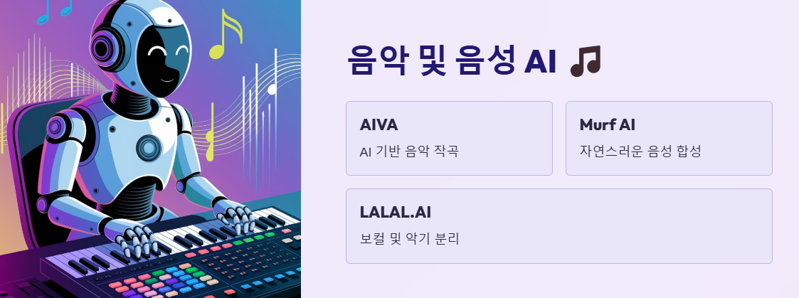 음악 AI 이미지