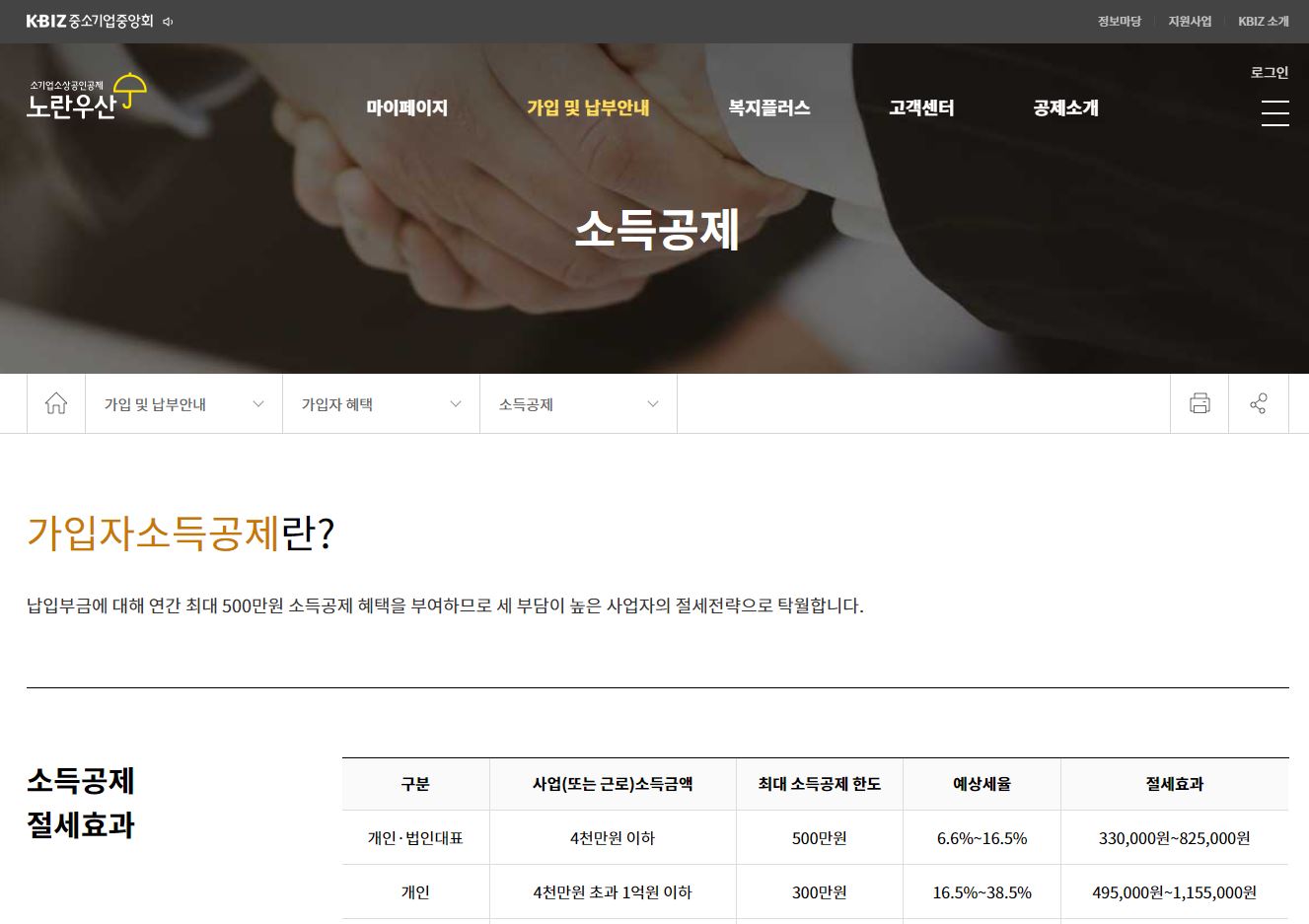 노란우산공제
