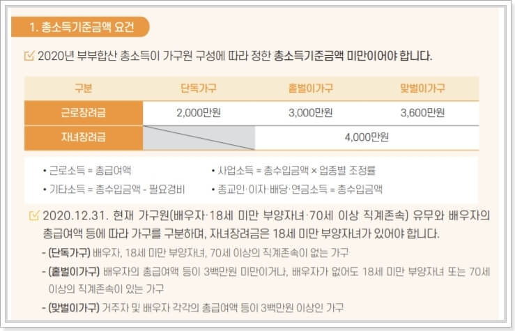 근로장려금-소득기준