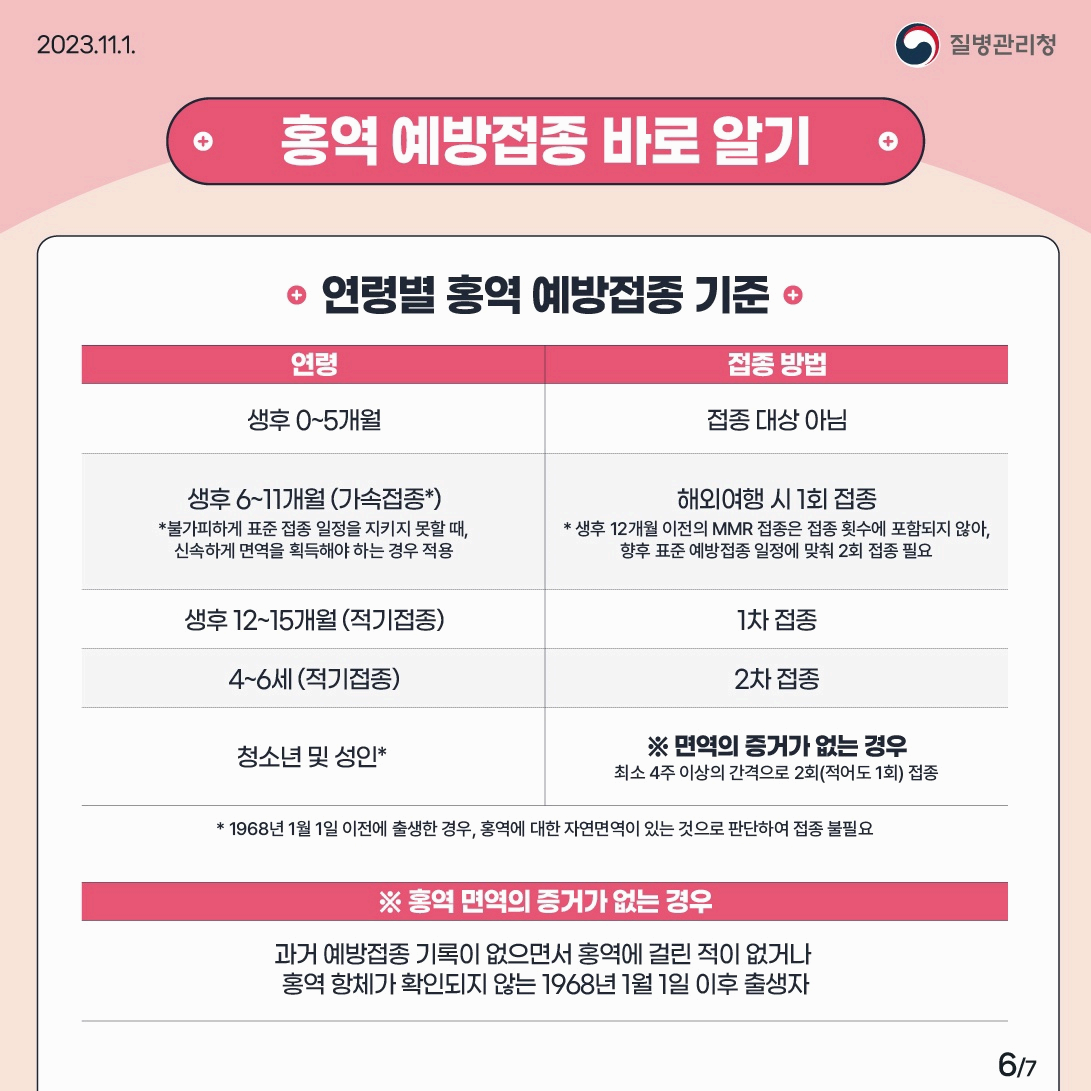 홍역예방수칙6