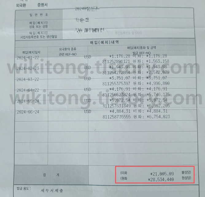애드센스-수익-인증-블로그-수익-현실