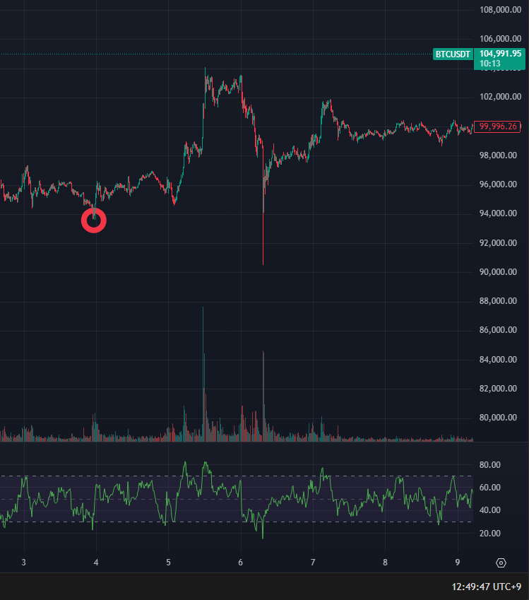 2025년 업비트 영업정지 거래정지 내 코인