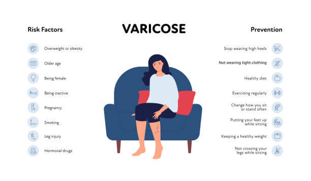 혈액순환에 좋은 영양제 BEST5!!