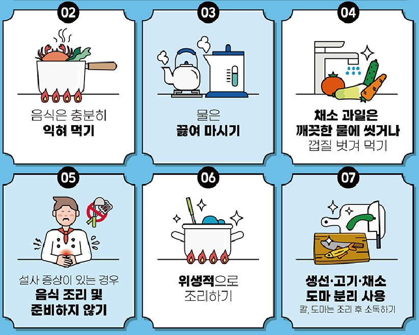 하절기 수인성·매개감염병 7대 예방수칙
