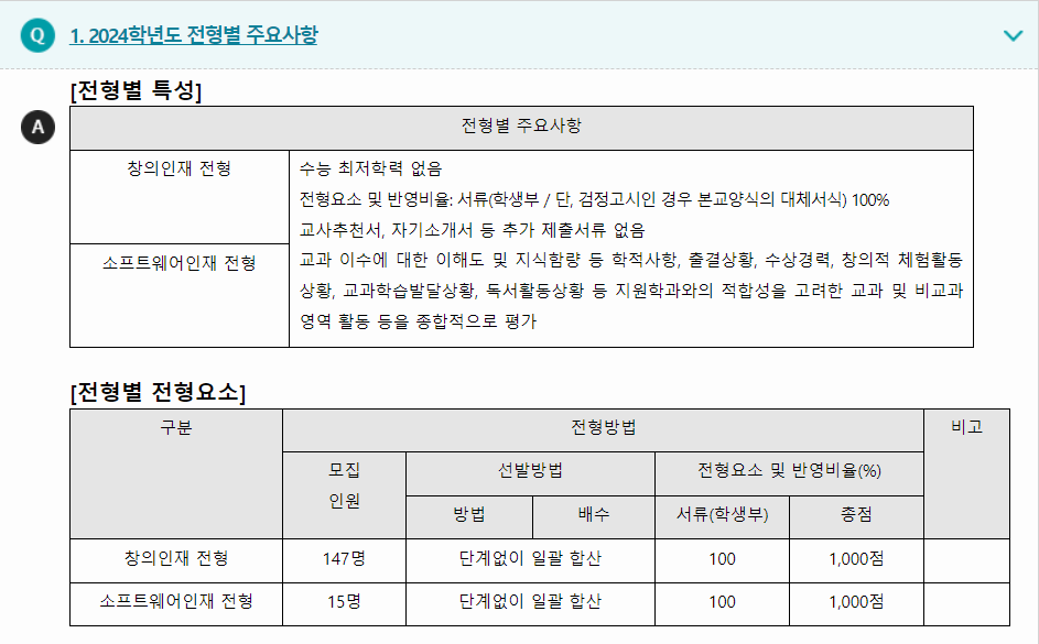 2024학년도 동명대학교 학생부종합전형 전형별 주요사항