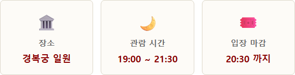 경복궁 운영 예매 2026 경복궁 야간관람 운영 개요