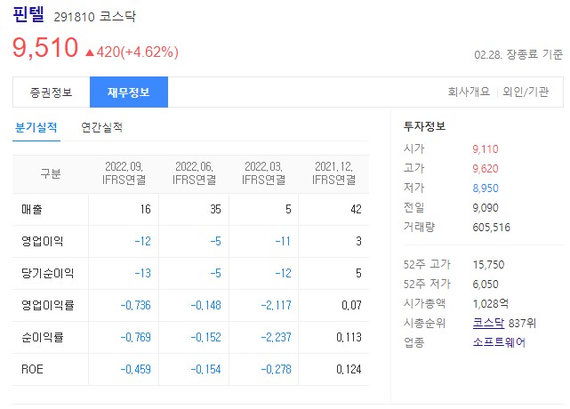 로봇 관련주 핀텔