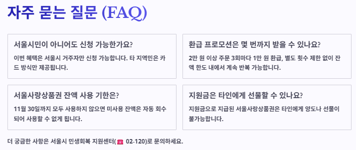 민생회복 지원금 서울사랑상품권 "땡겨요" 활용법