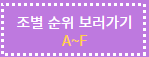 아시안컵 최악의 시나리오