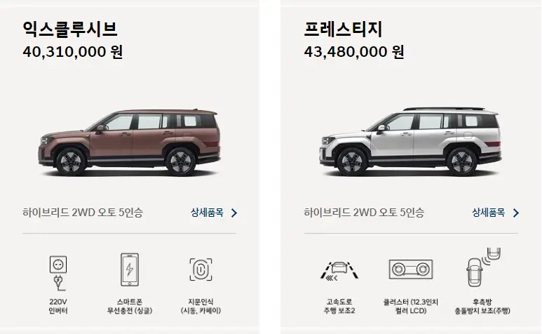 싼타페-하이브리드-가격-연비-제원