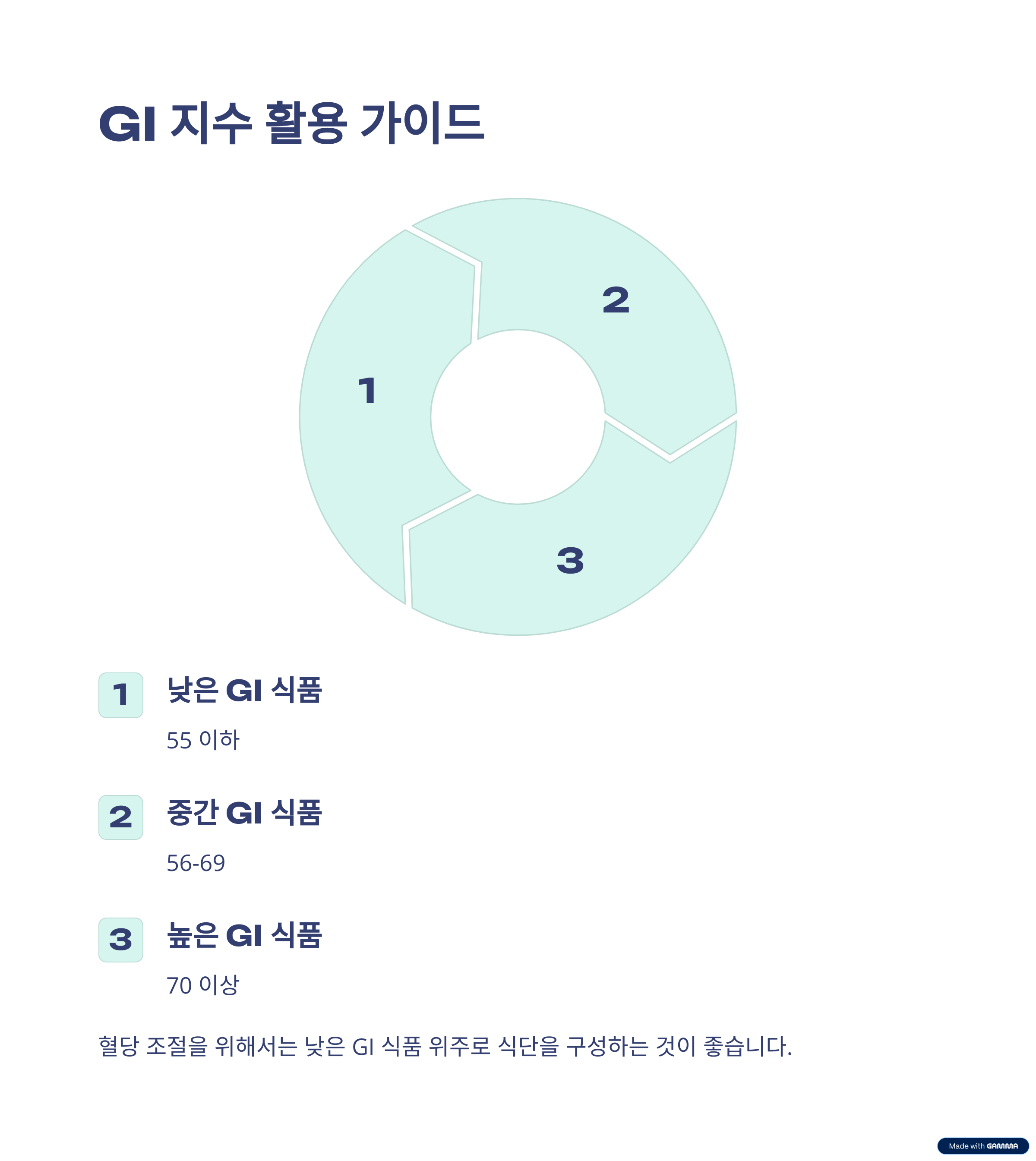 당뇨 예방 식품 TOP 7 (3)