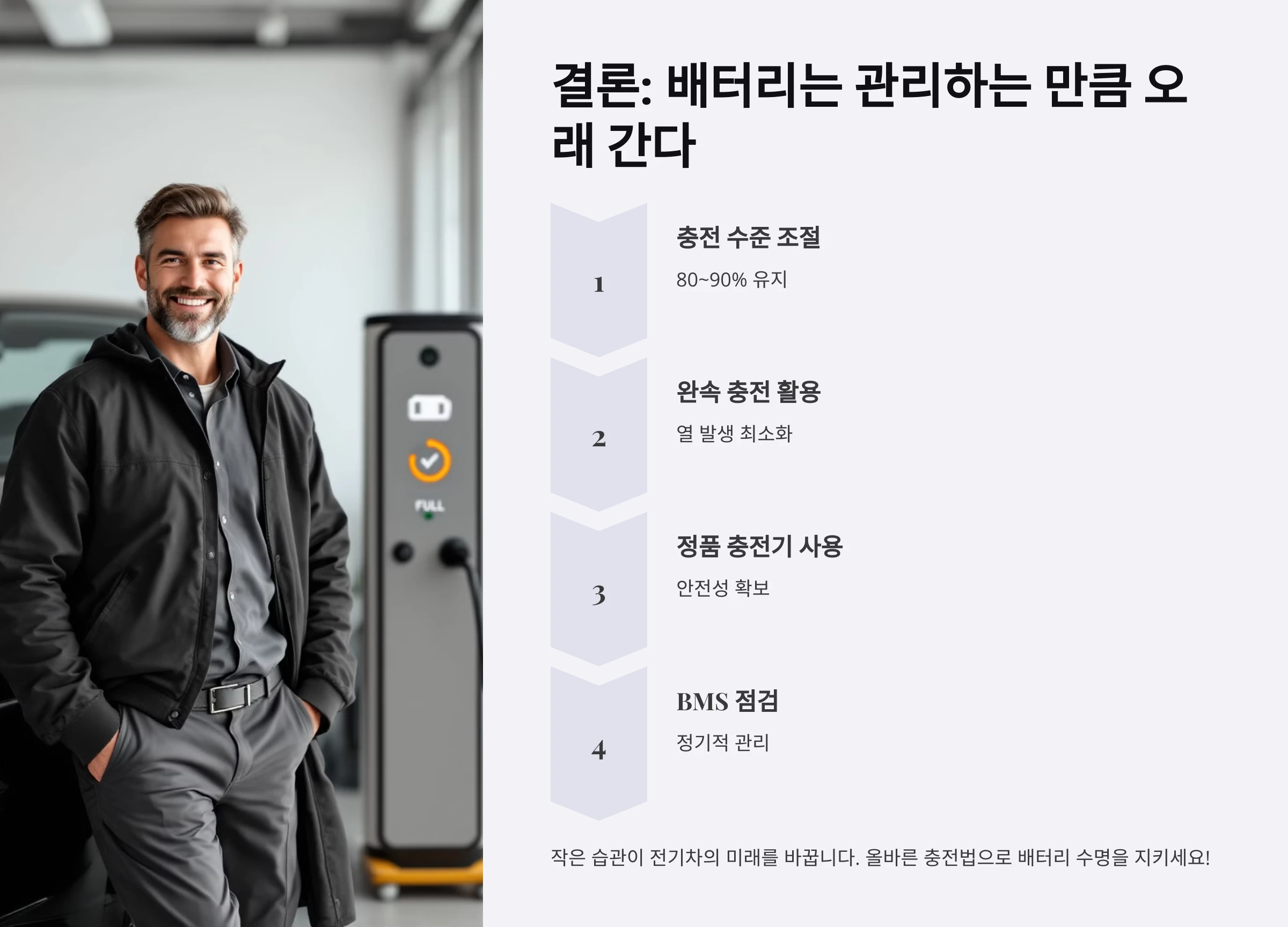 전기차-과충전-방지-방법