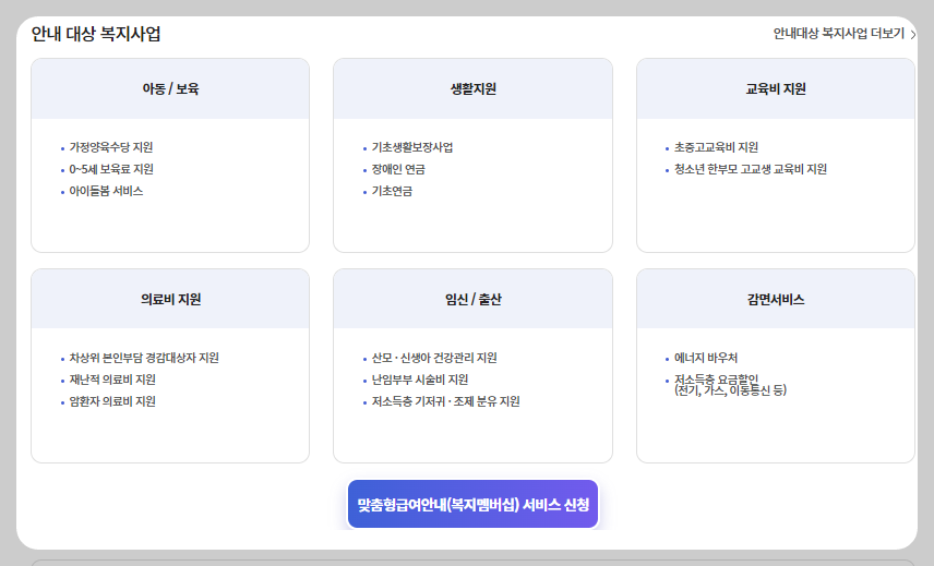 복지사업 종류