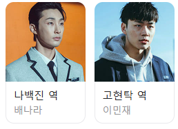 약한영웅 등장인물