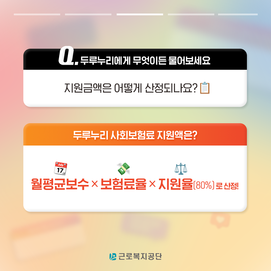  두루누리 사회보험료 지원사업(예술인 고용보험료 지원)지원 수준 및 지원기간