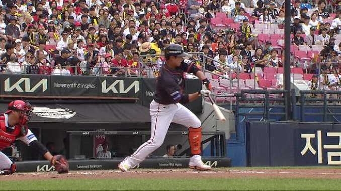 체크스윙 비디오판독, 왜 지금 도입됐나