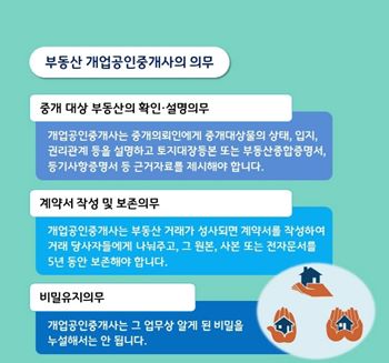 공인중개사 의무