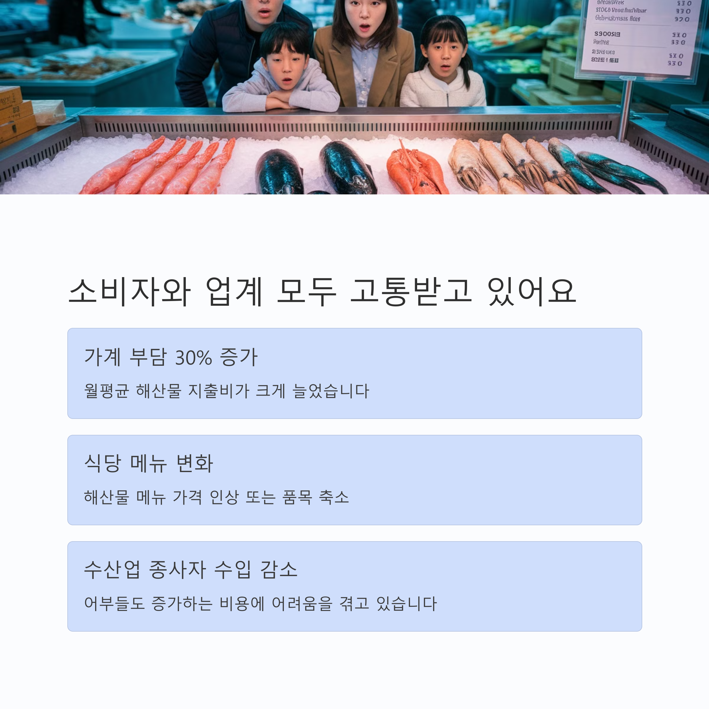 피쉬플레이션의 시대! 우리의 대응책은?
