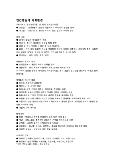 오답노트 일부