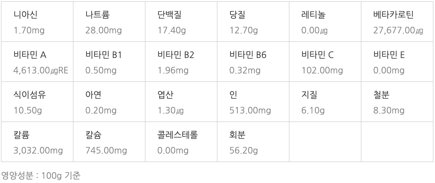 캐모마일 영양성분