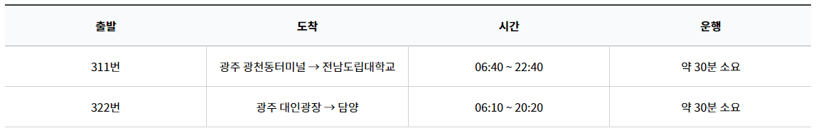 담양 대나무축제
