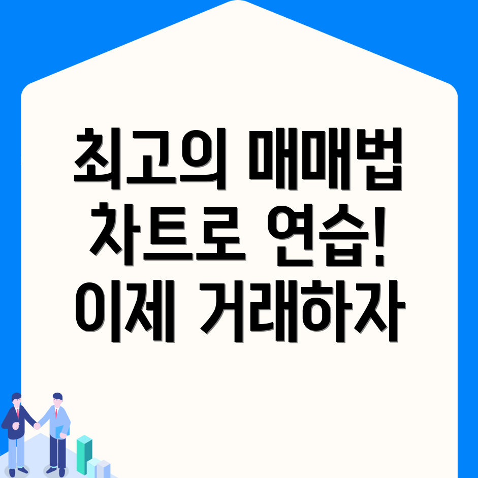 바이낸스 차트