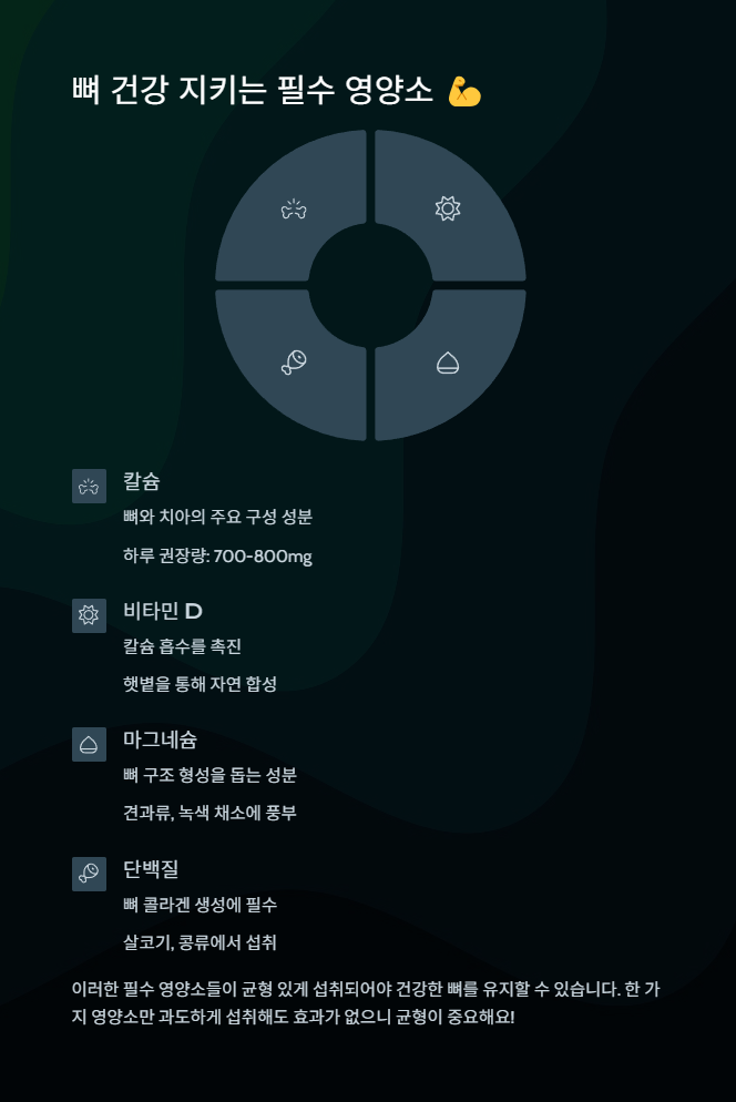 당신의 뼈 건강이 무너지고 있다! 지금 확인하세요 - 뼈를 위한 필수 영양소 당신의 뼈 건강이 무너지고 있다! 지금 확인하세요 - 뼈를 위한 필수 영양소