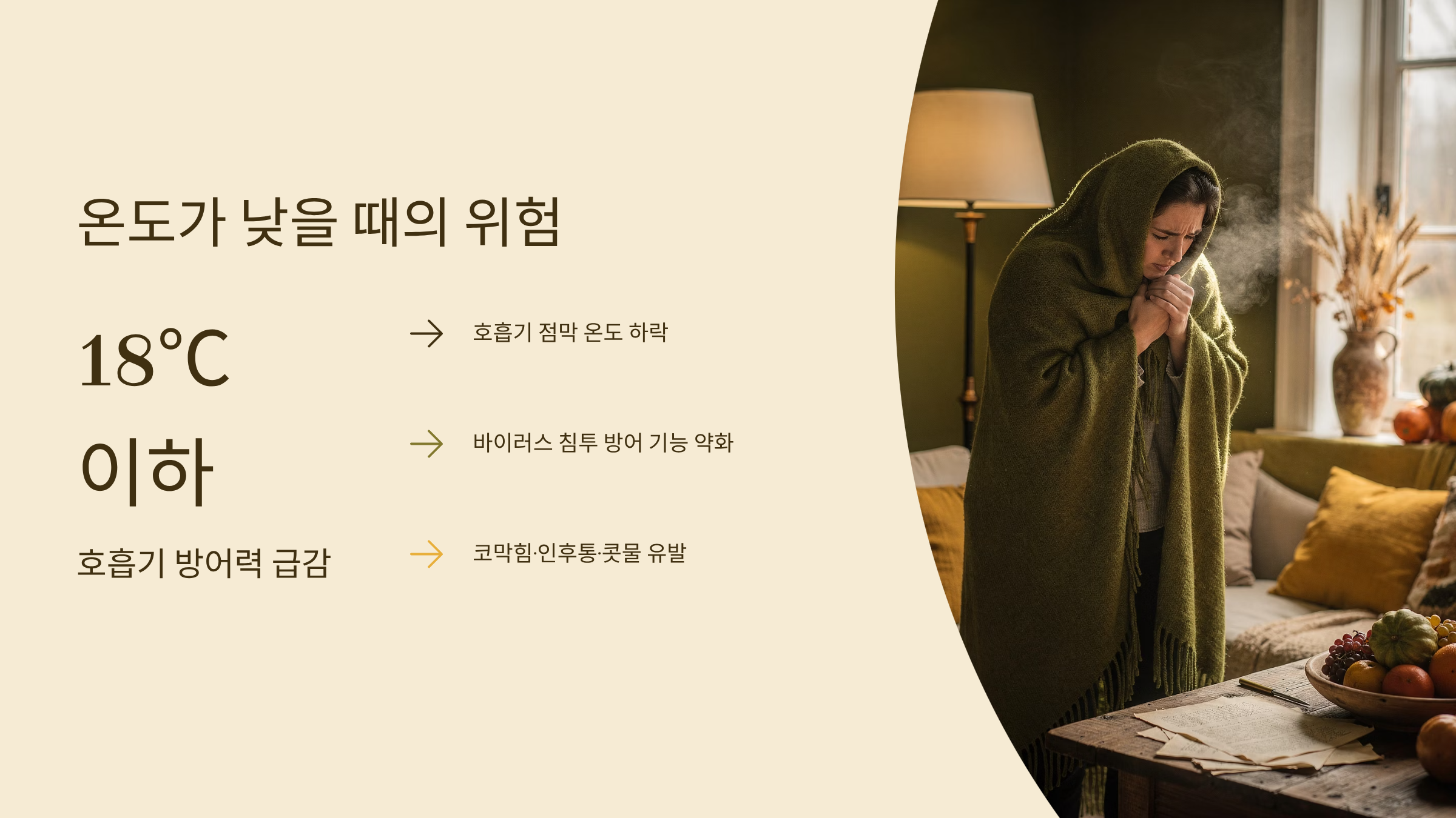 겨울철 실내적정온도 낮으면