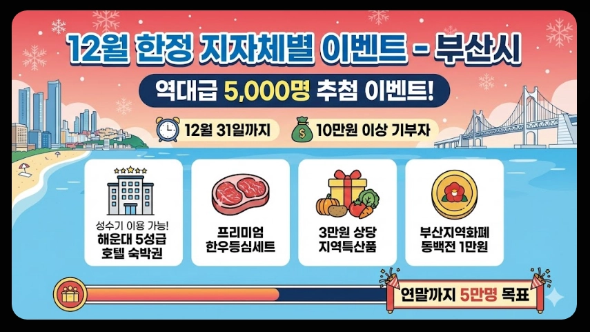 고향사랑기부제 답례품추천 기부방법 신청절차