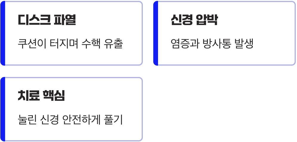 내 신경은 왜 이렇게 아픈 걸까요?