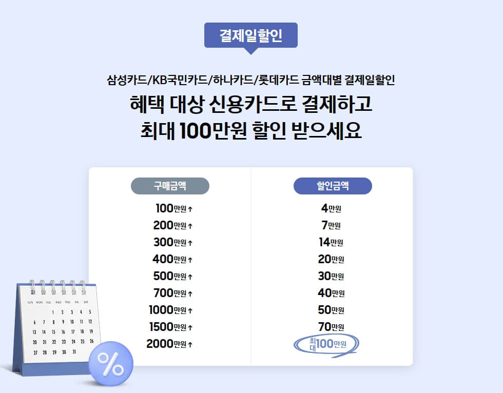 결제일 할인 금액 소개