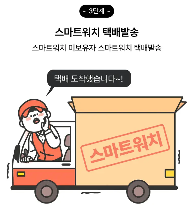 3단계