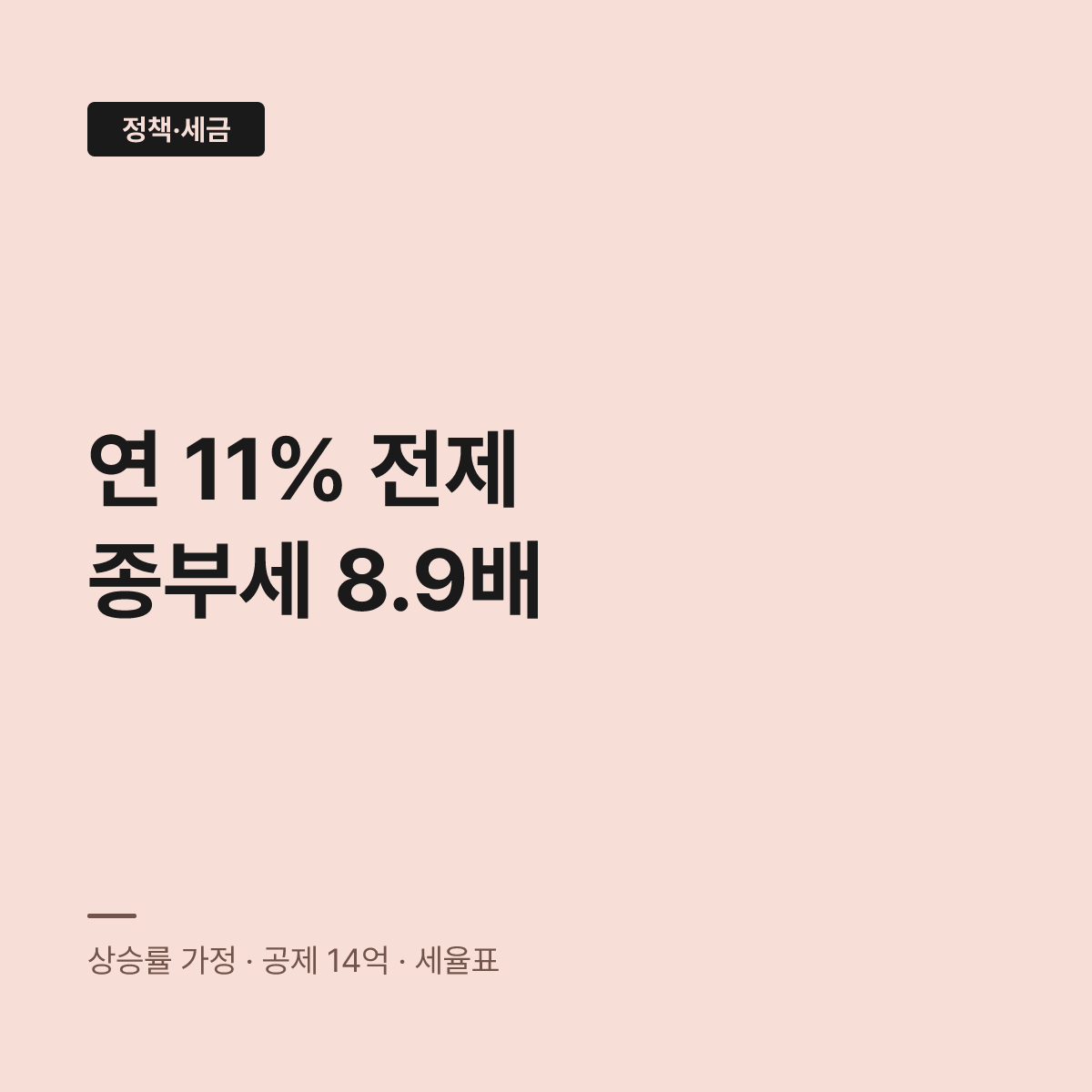 종부세 시뮬레이션 논란, 연 11% 상승 전제에 결과 9배 뛰었다 대표 이미지