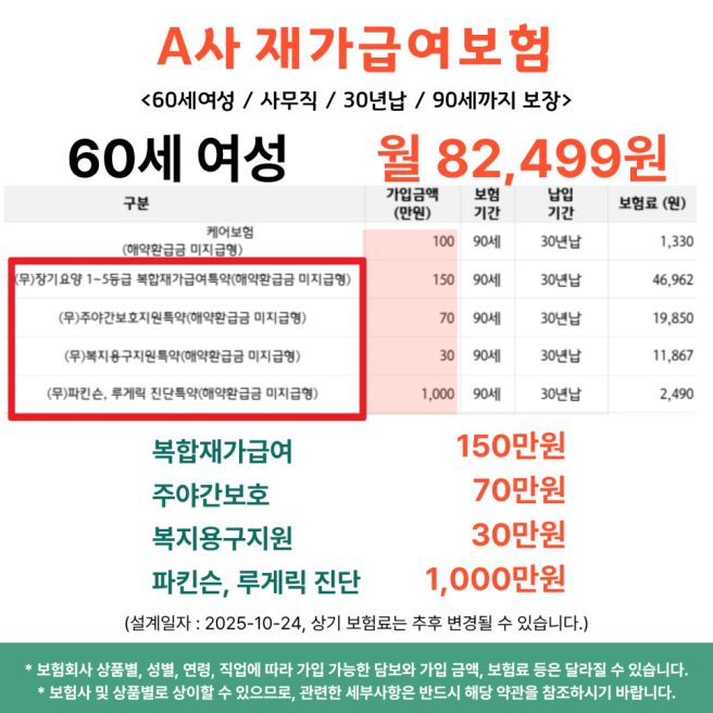 재가급여보험 상담