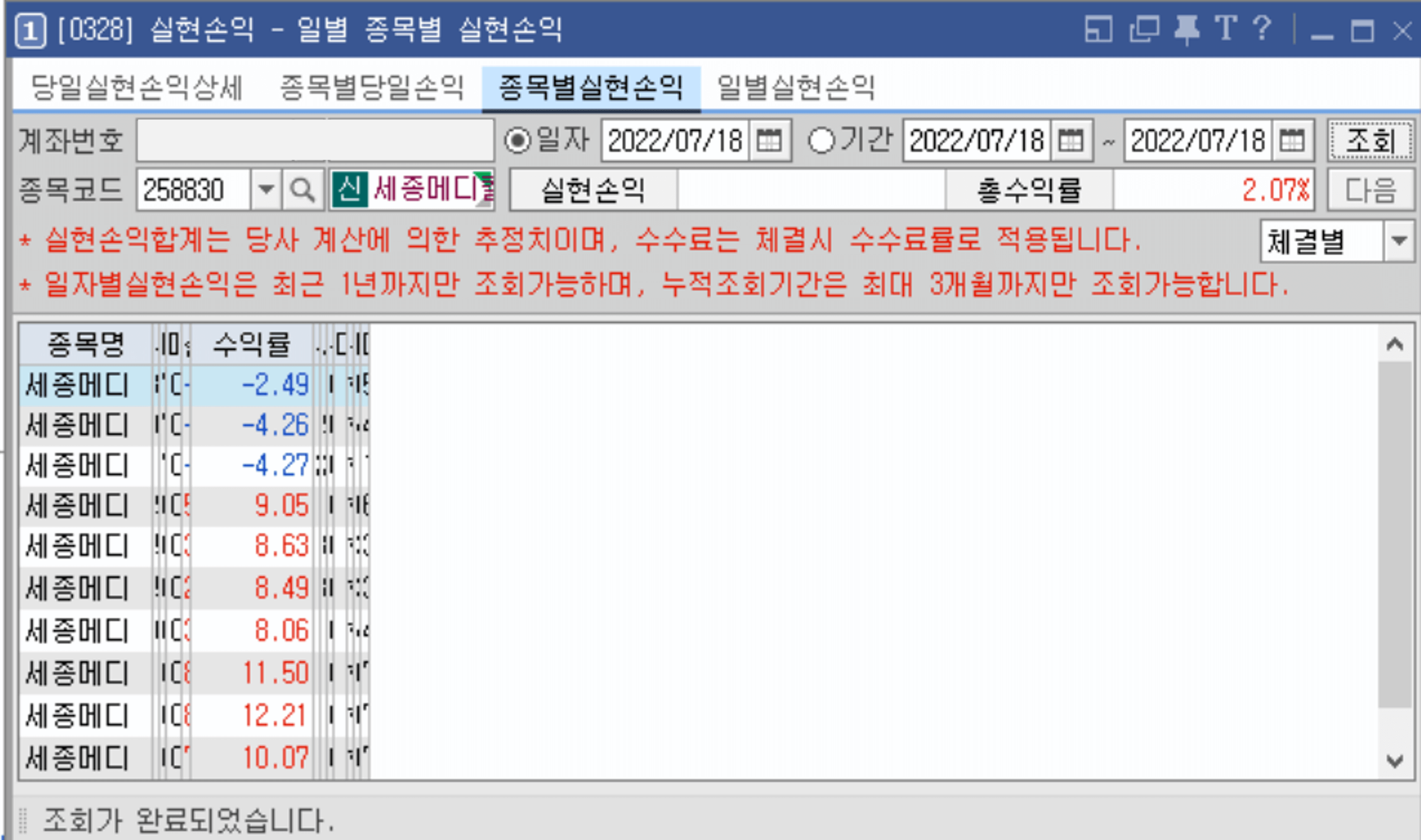 세종메디칼 손익률