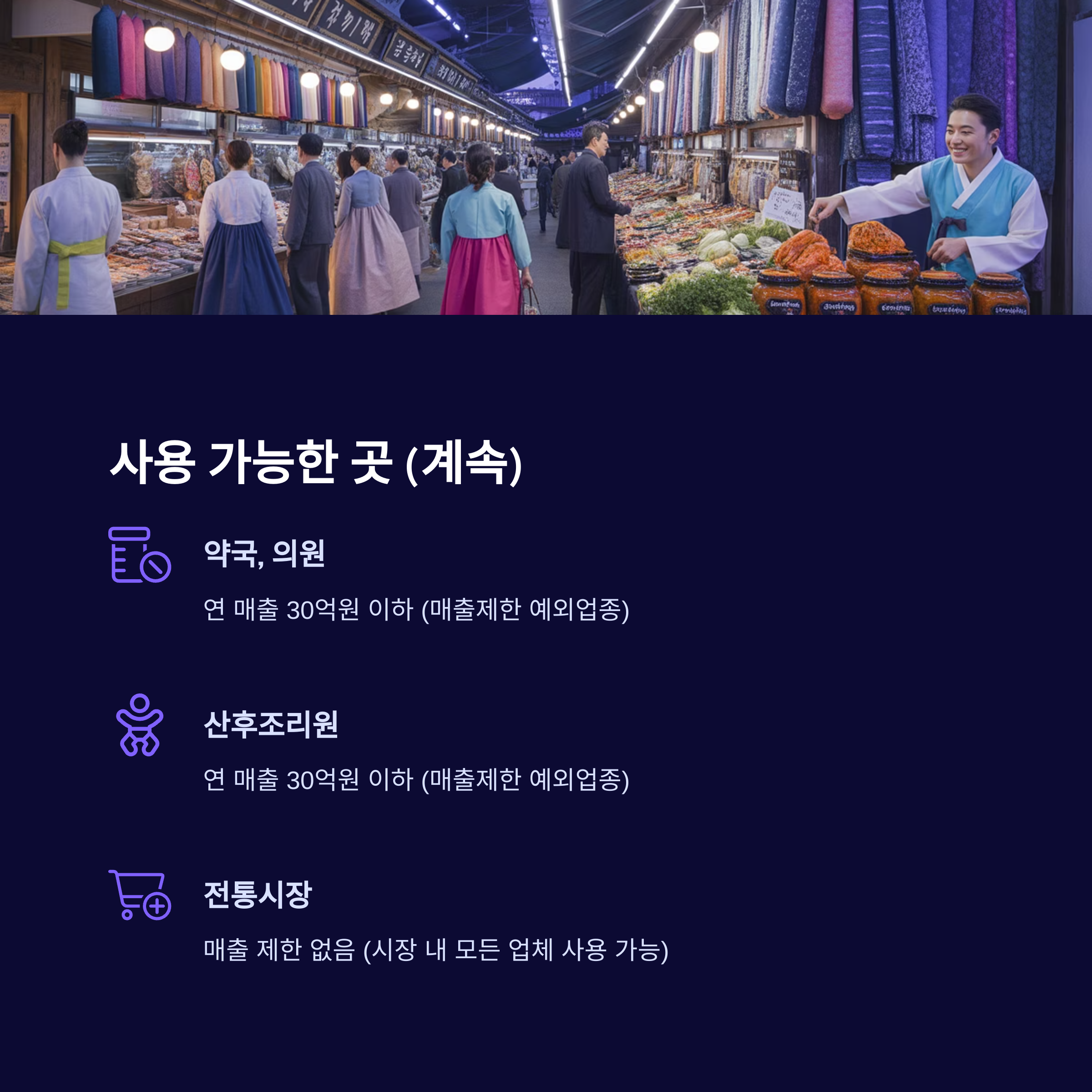 경기지역화폐 어디서 쓸 수 있을까