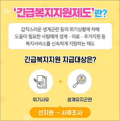 긴급복지지원제도(출처: 보건복지부)