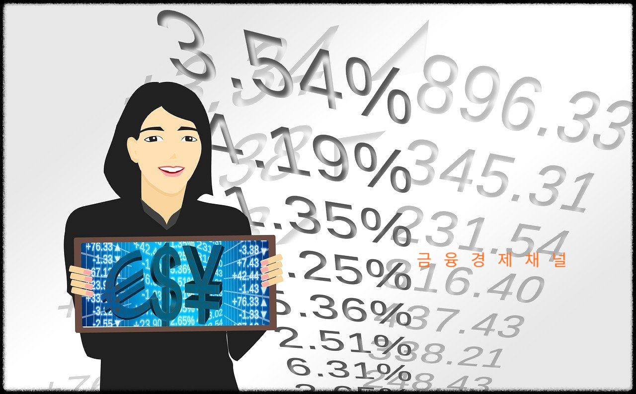 엔화 약세의 양면성