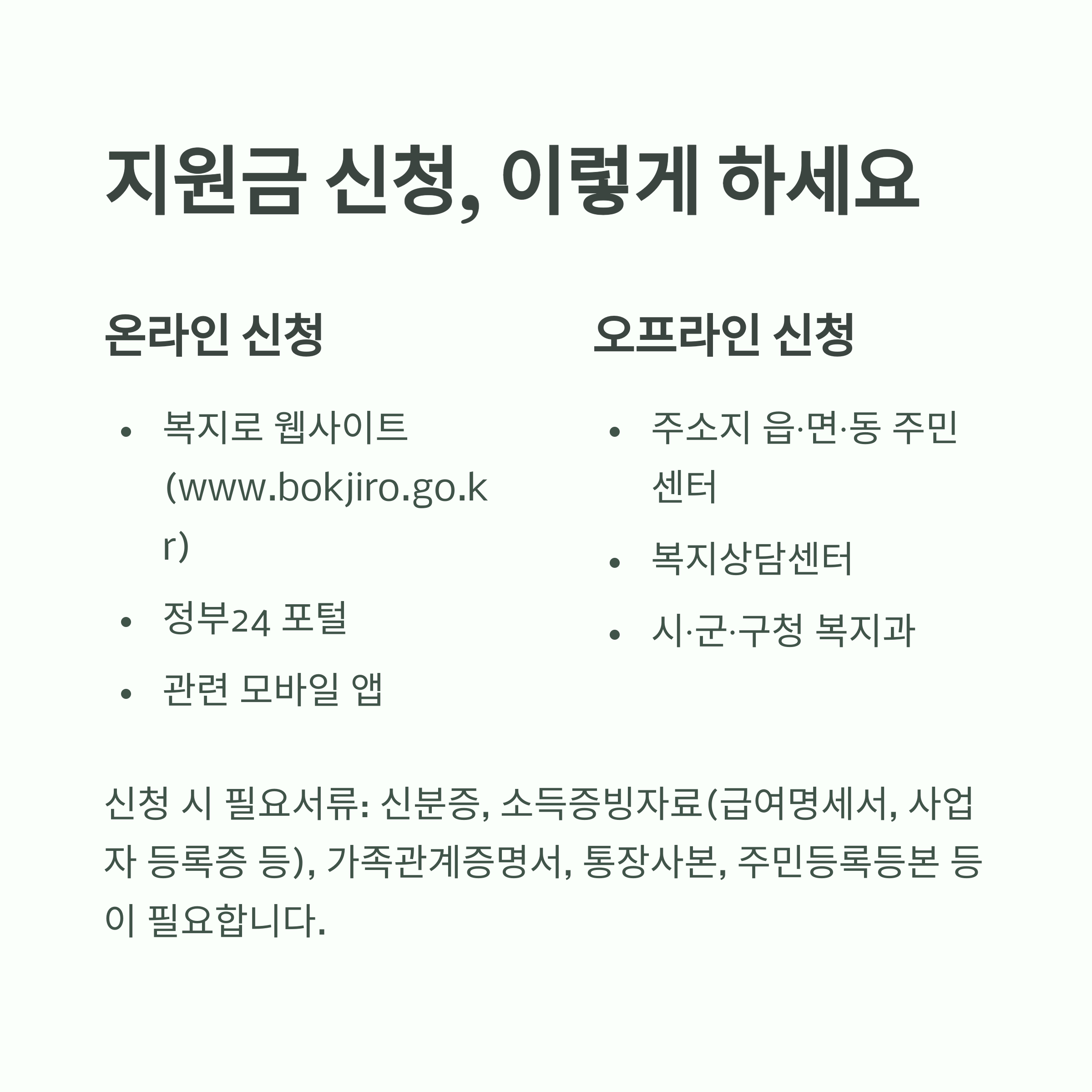 2025년 정부지원금 신청 자격, 나도 받을 수 있을까?