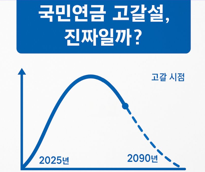 국민연금 고갈설 재정추계 2025 기준 팩트체크
