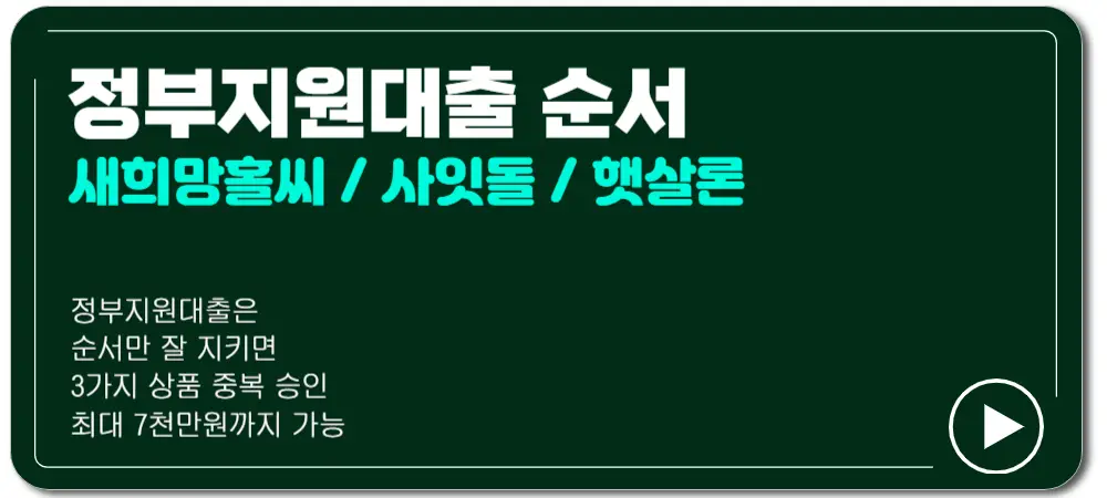 핀다대환대출이용방법