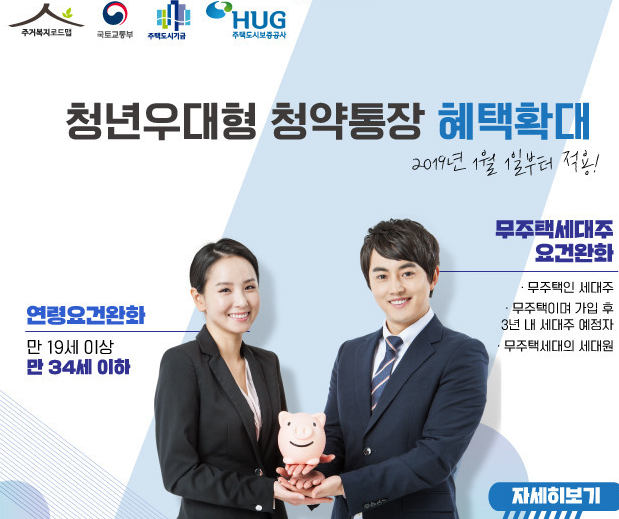 청년 우대형 주택 청약 종합 저축 통장 전환, 가입 조건, 신청 방법, 구비 서류, 금리 마무리