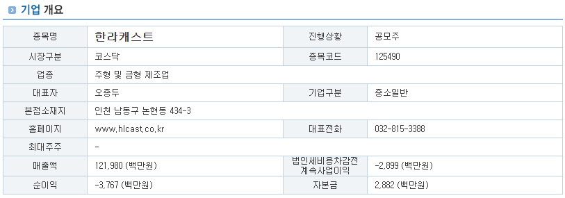 한라캐스트 수요예측 및 수요예측결과