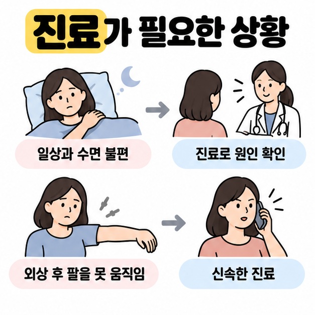 일상과 수면 불편은 진료로 원인을 확인하고 외상 후 팔을 못 움직이면 신속히 진료받도록 안내한 도식