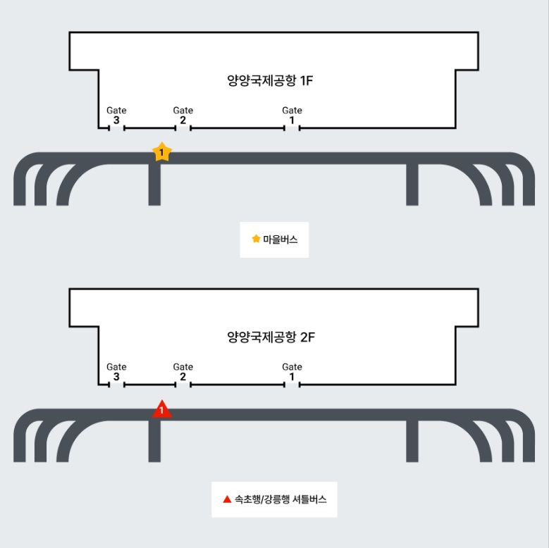 강릉역 양양국제공항 무료순환버스 탑승위치