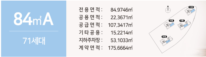 분당 금호어울림 그린파크 공공분양주택. 분양가, 평면도