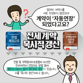 주택 묵시적 갱신 후 계약 해지 방법_4