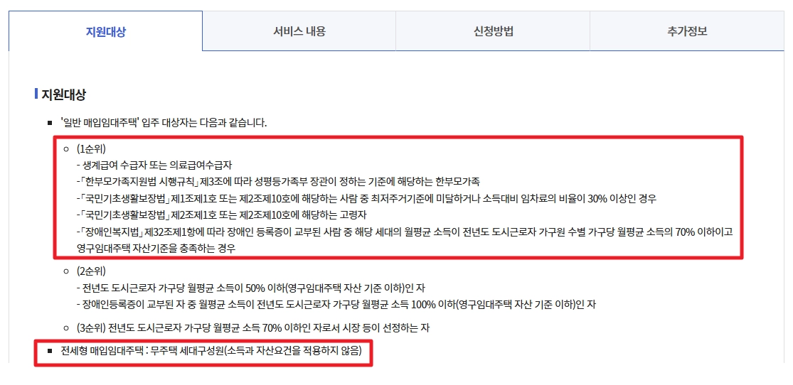 기존주택 매입임대주택 신청자격,입주순위,소득기준