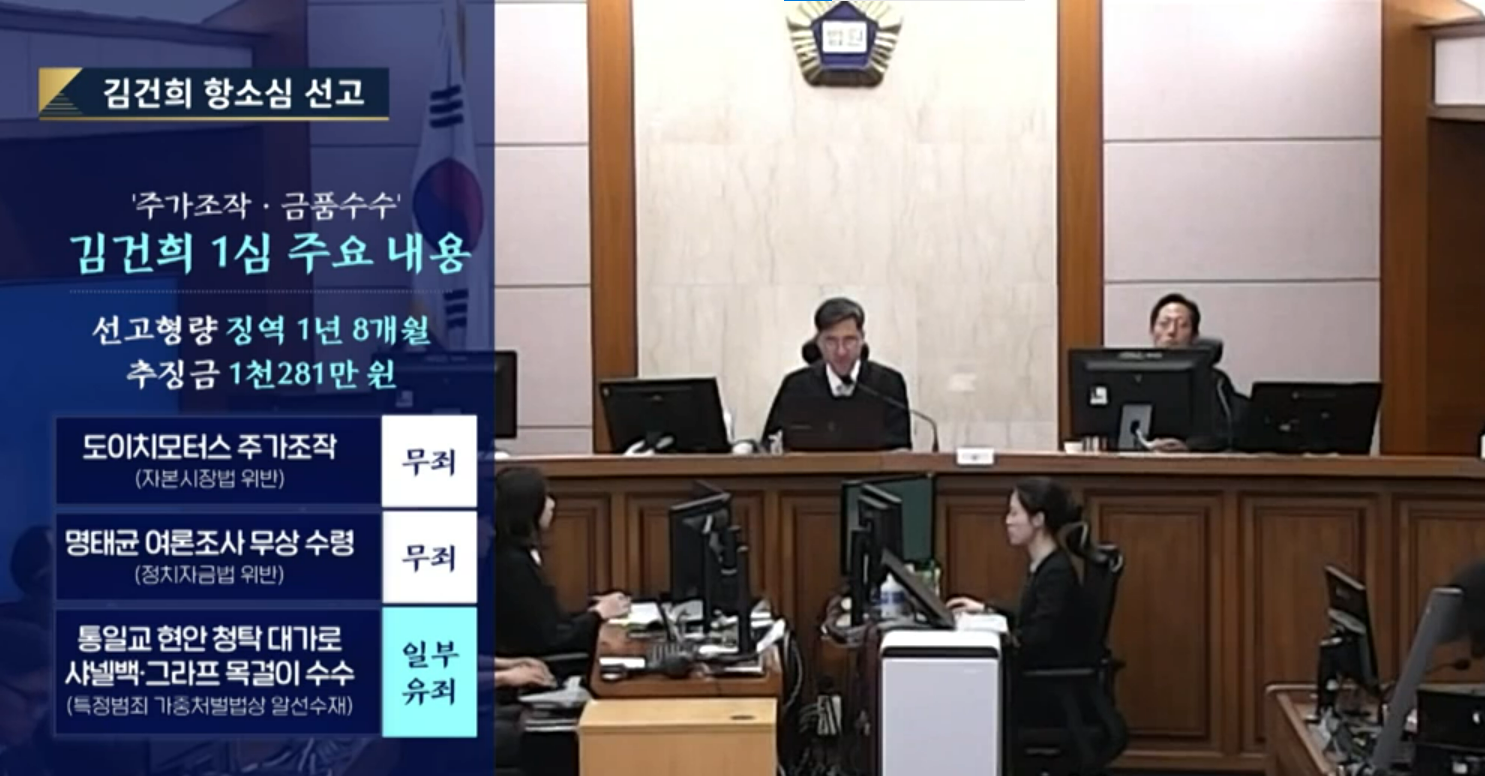김건희 항소심·2심 재판부 원익선 판사 프로필