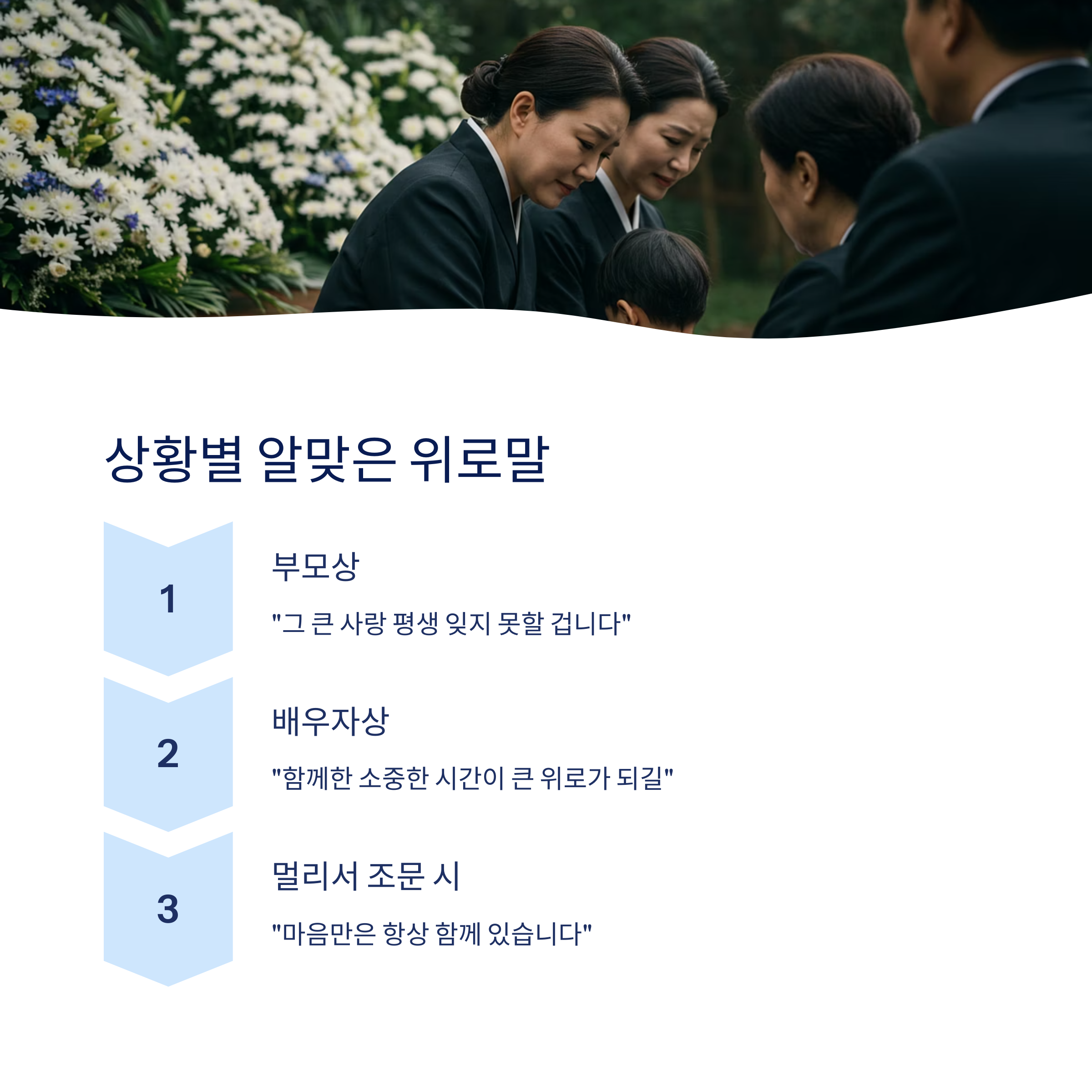 상황별 조문 위로말 예시
